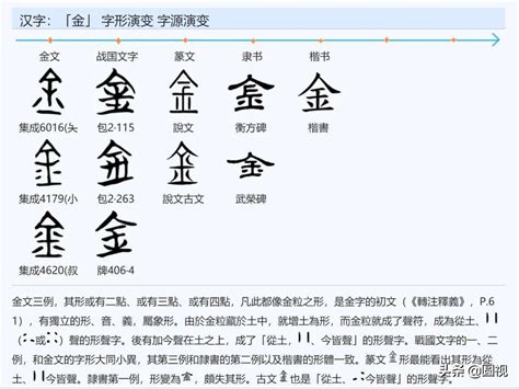 金土字|五行汉字属性查询